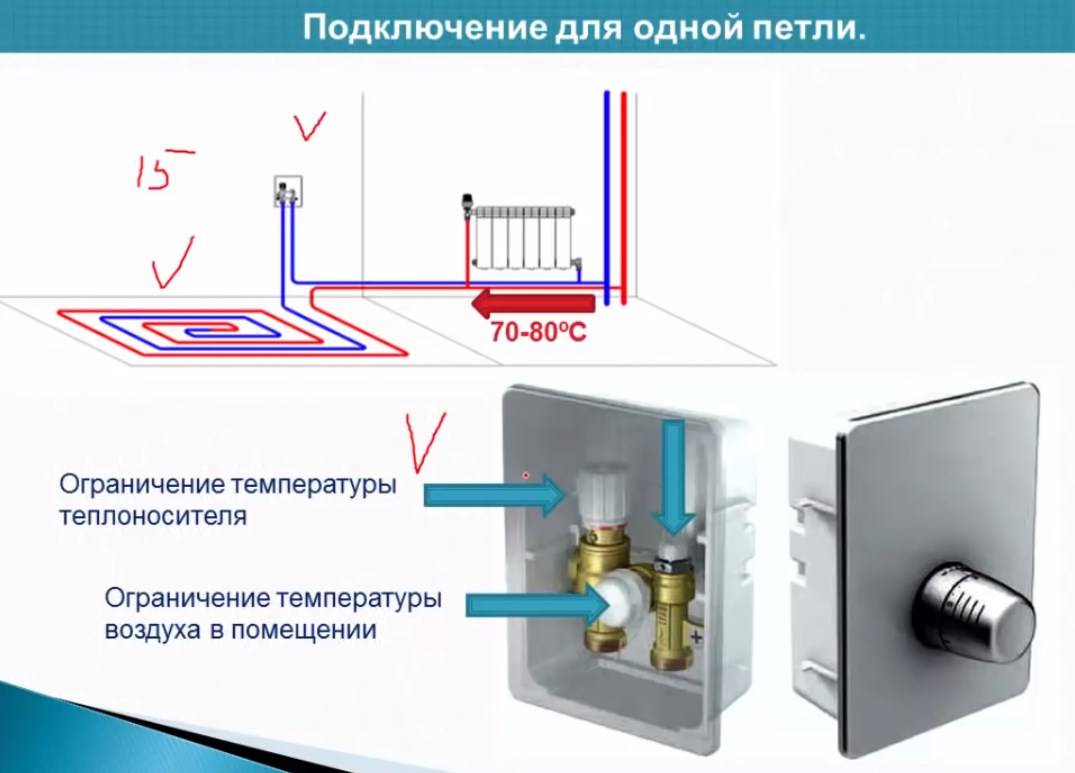 Подключение водяного теплого пола к системе отопления